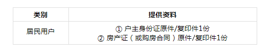 燃?xì)忾_(kāi)戶(hù)所需資料